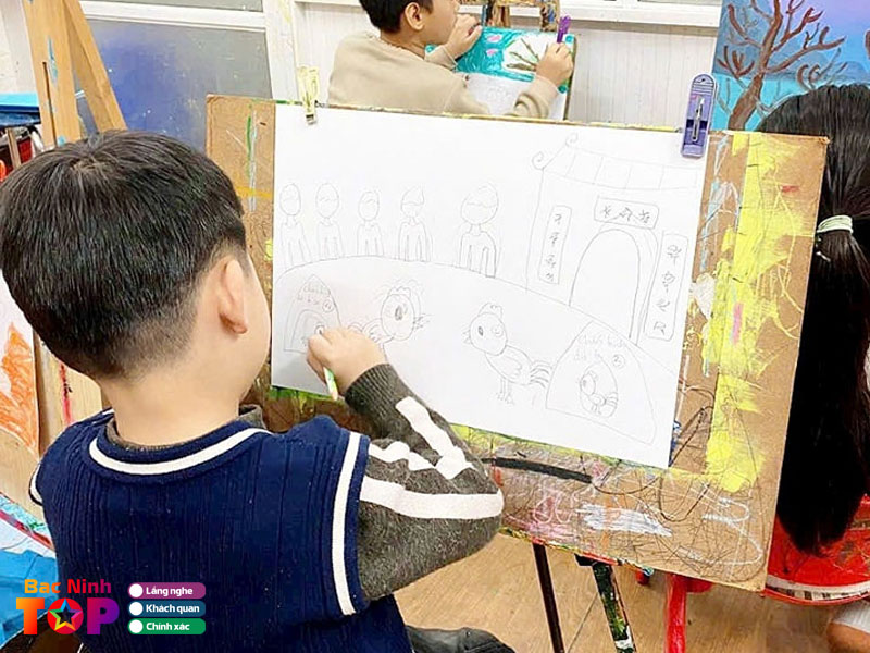 Trung-tam-nghe-thuat-bnmusic-bacninhtoplist