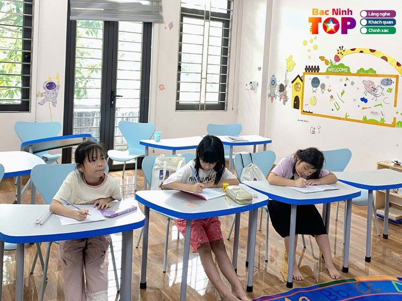 Trung-tam-ngoai-ngu-kite-learning-bacninhtoplist