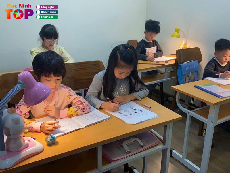 Trung-tam-gia-su-bac-ninh-bacninhtoplist