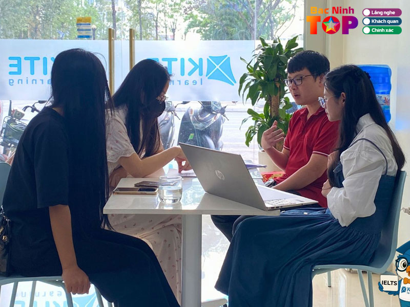 Trung-tam-ngoai-ngu-kite-learning-bacninhtoplist