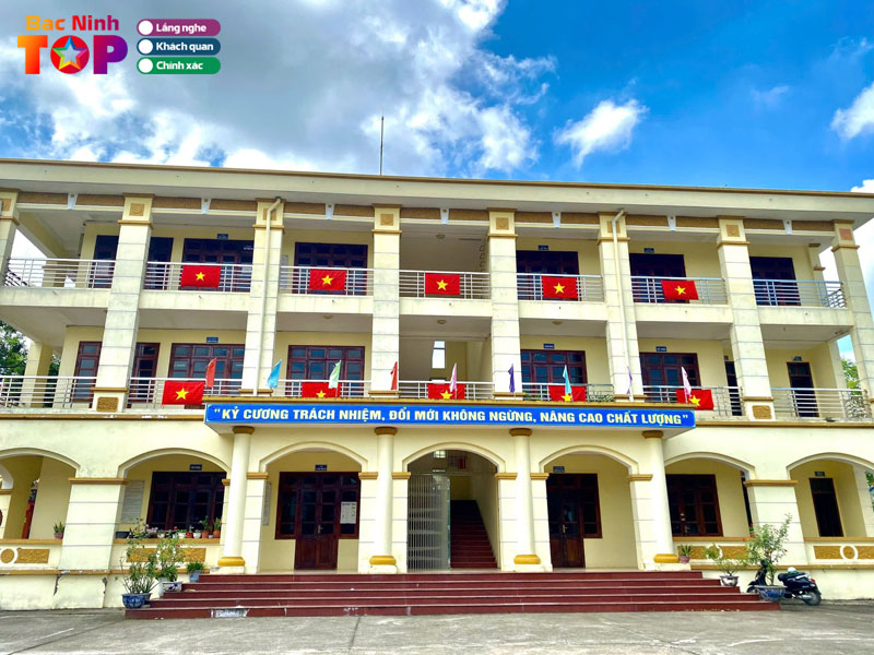 Truong-thpt-ham-long-bacninhtoplist