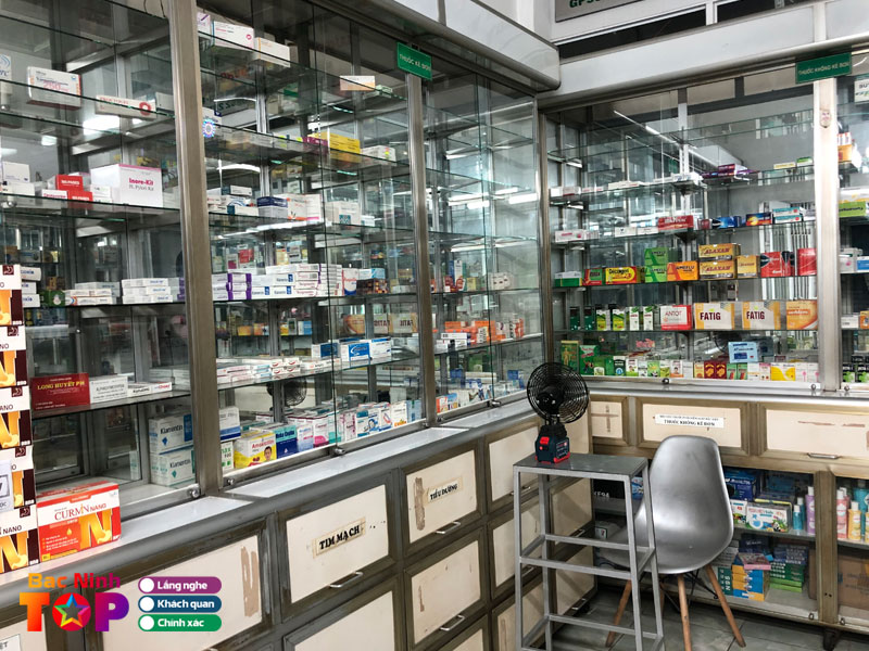 Nha-thuoc-cc-bacninhtoplist