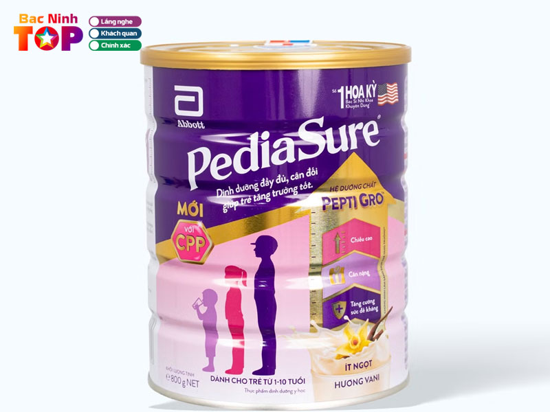 Sieu-thi-sua-bim-hoang-nam-bacninhtoplist