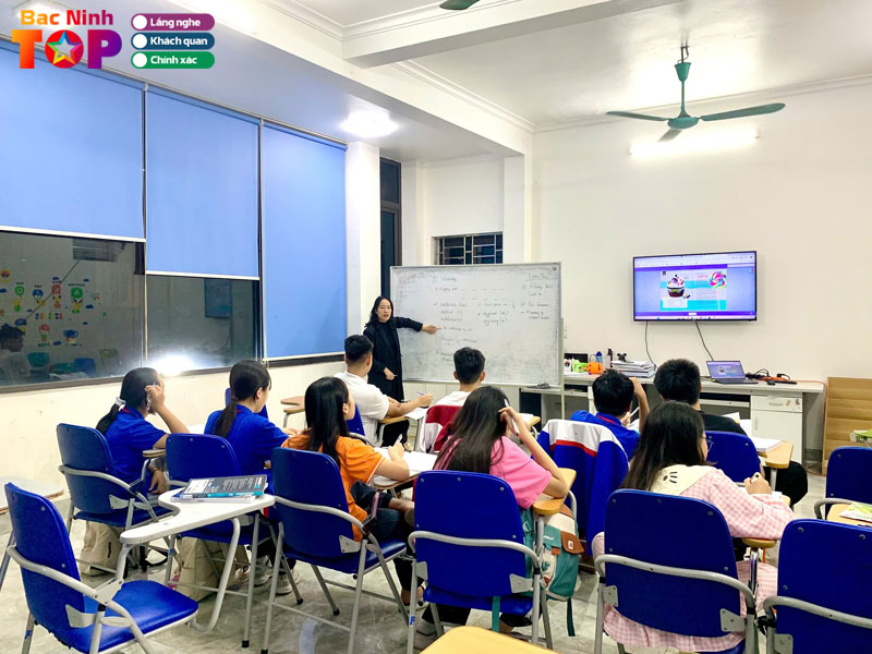 Trung-tam-anh-ngu-kizstar-1-bacninhtoplist