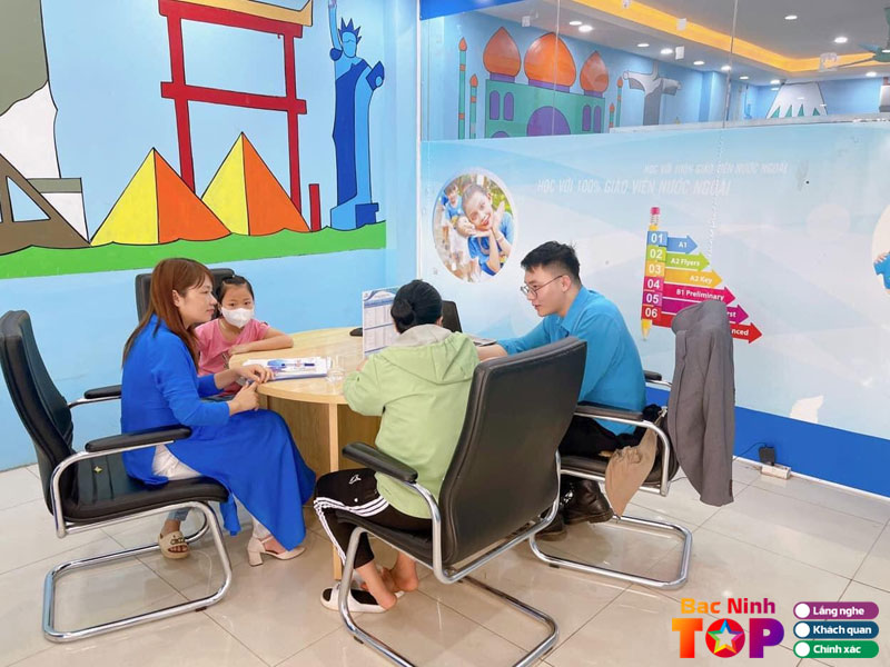 Trung-tam-ngoai-ngu-quoc-te-ocean-edu-bac-ninh-bacninhtoplist