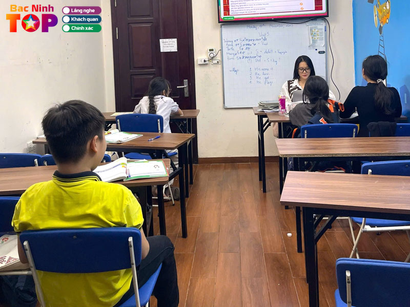 Trung-tam-ngoai-ngu-worldmap-1-bacninhtoplist