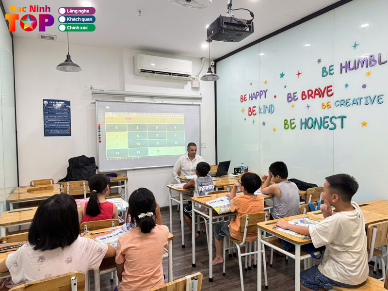 Trung-tam-tieng-anh-etc-bac-ninh-1-bacninhtoplist