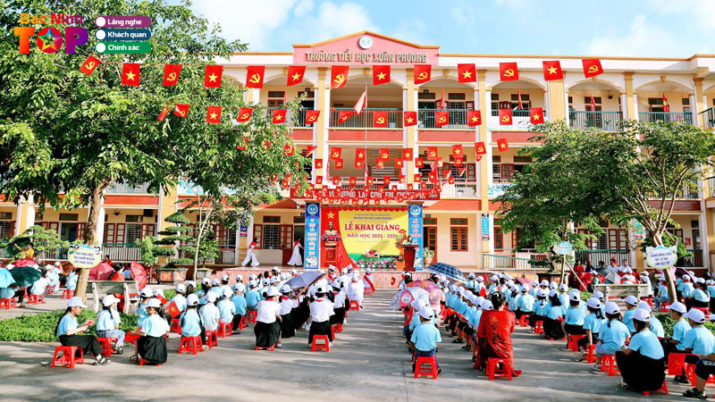 Top-10-truong-tieu-hoc-o-bac-ninh-duoc-quan-tam-hien-nay-bacninhtoplist